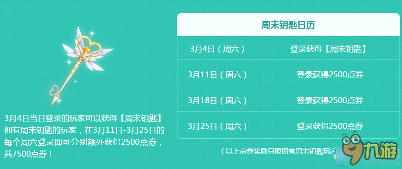 《QQ飞车》3月4日领永久 极品奖励等着你