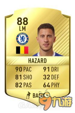 《FIFA17》冬季更新各球员数据变动一览