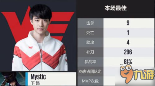 LOL2017LPL2月17日直播网址 A组榜首争夺战将启