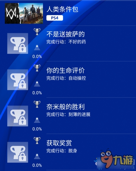 《看门狗2》人类条件DLC新增奖杯一览
