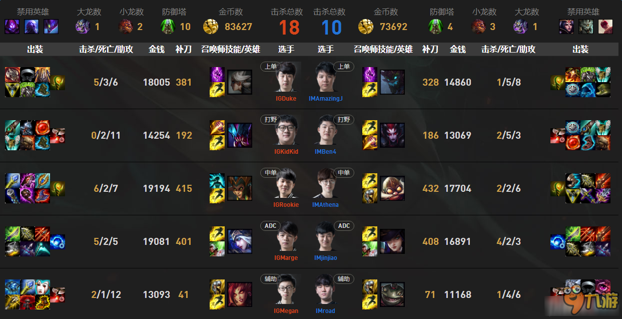 《LPL》2017春季赛2月19日第3周IM vs IG比赛视频