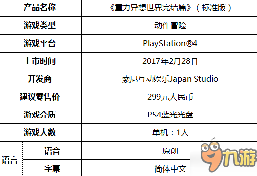PS4简中游戏《重力异想世界完结篇》2.28上市 售价299元