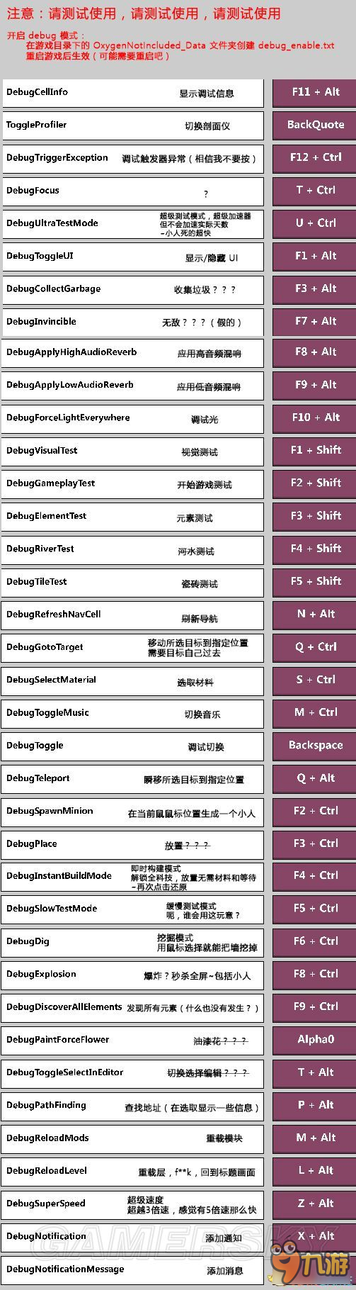 《缺氧》Debug模式開啟及快捷鍵功能一覽 Debug模式作用說明