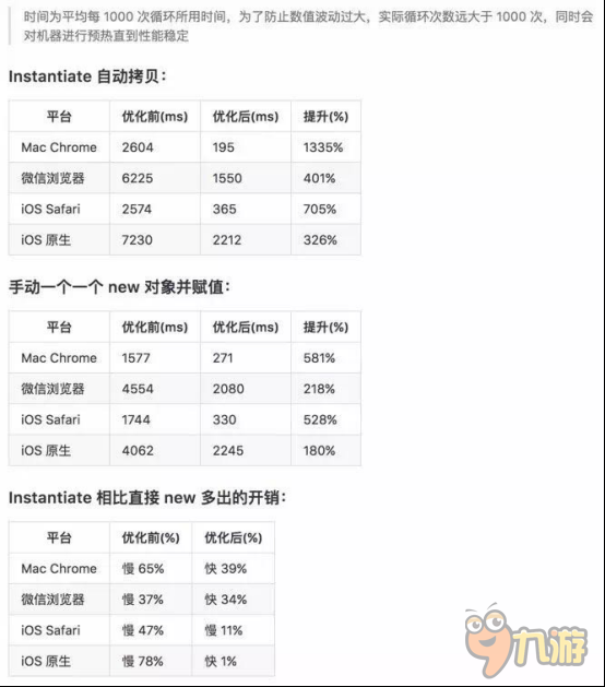 新年新版，新锋淬砺：Cocos Creator v1.4发布