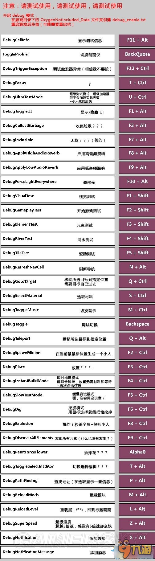 《缺氧》Debug模式開啟方法及所有功能介紹