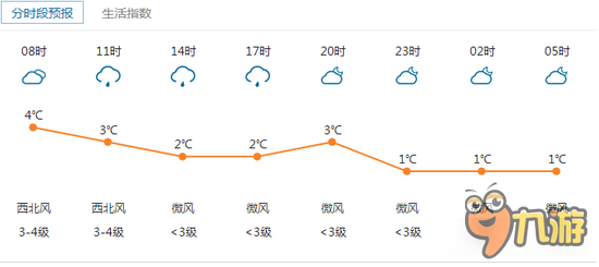 厉害了我图二十期：我好像过了一个假春天