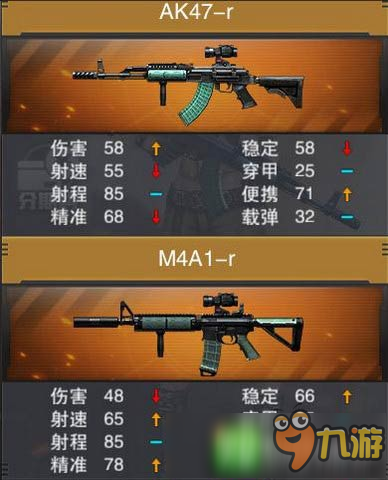 枪战英雄M4A1-R怎么样 综合性最强枪械解析