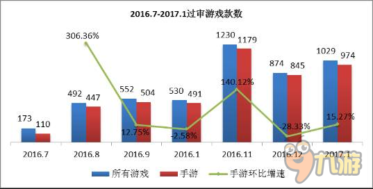 无限带薪年假? 这公司我想去【0222看点一览】