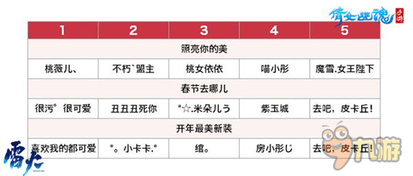 《倩女幽魂》手游vivo名人堂粉色絕版稱號究竟花落誰家