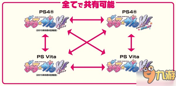 升级版《少女射击VV》正式发售 和妹子之间的羞耻Play