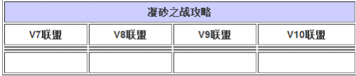 奇跡暖暖凝砂之戰(zhàn)海軍黑卡s搭配攻略 海軍黑卡怎么搭配