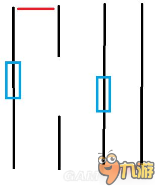 《黎明殺機(jī)》新手入門(mén)圖文攻略 幸存者及屠夫玩法攻略