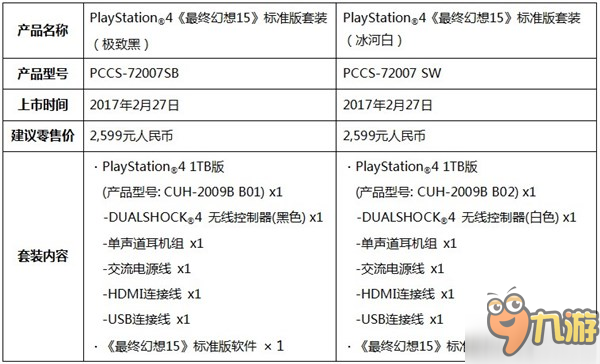 PS4《最终幻想15》标准版套装2月27日中国上市 售价2599