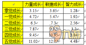 航海王啟航海上奇襲 新魚人海盜團(tuán)瓊斯登場