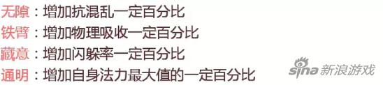 大話西游手游天演策重磅來襲 全新玩法等你來