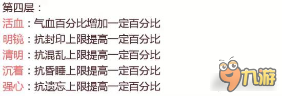 大話西游手游天演策重磅來(lái)襲 全新玩法等你來(lái)