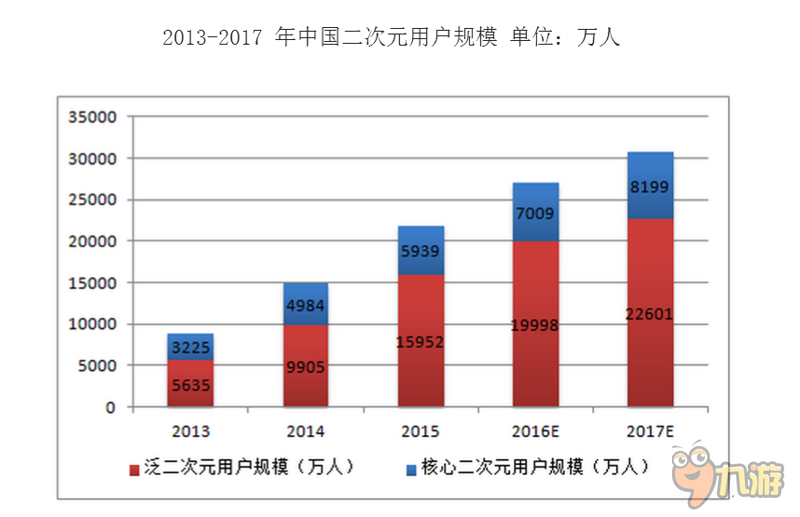 解鎖IP新動作，集英社與騰訊動漫聯手打造《宇宙警探élDLIVE》