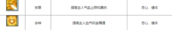 誅仙手游后期寵物怎么選 續(xù)航系的寵物出頭之日