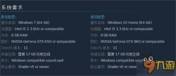 《妖精劍士F：邪神降臨》PC配置公布 2月14日登陸Steam