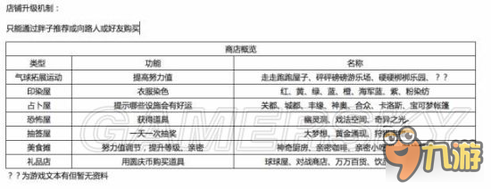 《口袋妖怪日月》圓慶廣場(chǎng)店鋪升級(jí)攻略 圓慶廣場(chǎng)怎么玩