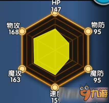 《怪组x联盟2》上位新宠攻略——奥与琳