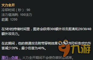 LOL7.2版本老鼠該怎么打野 LOL7.2版本老鼠打野攻略介紹