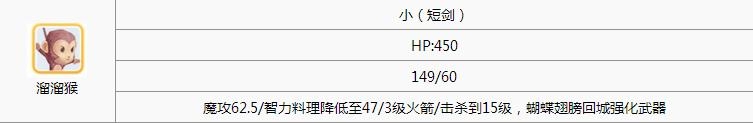 《仙境傳說RO手游》1-70級法師升級攻略