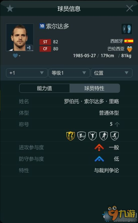 FIFA Online3冷門前鋒球員推薦