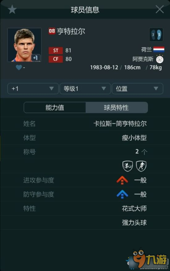 FIFA Online3冷門前鋒球員推薦