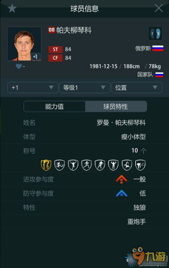 FIFA Online3冷門前鋒球員推薦