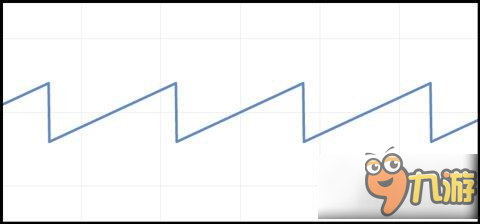 守望先鋒新英雄黑影有什么技巧 當(dāng)前版本的使用教程