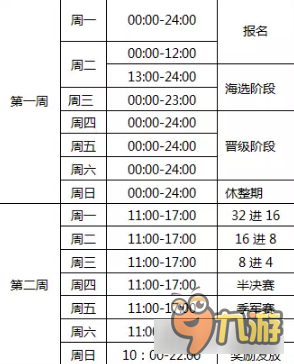 刀劍神域跨服巔峰賽即將開啟 全新玩法帶你提前看