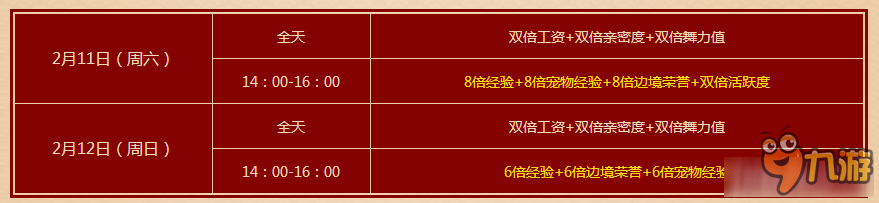 QQ飛車元宵送永久活動網(wǎng)址 QQ飛車元宵送永久活動