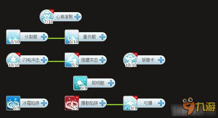 《仙境傳說ro手游》飛鷹炸彈獵玩法技巧