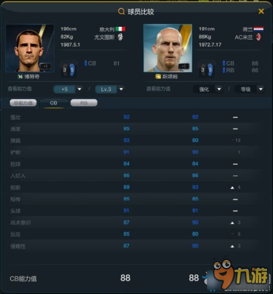 《Fifa online3》14T博努奇球員評測