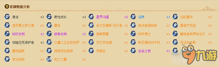 《炉石传说》托尔巴拉德之战打法规则