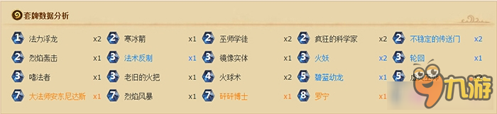 《炉石传说》托尔巴拉德之战打法规则