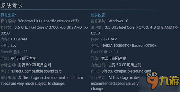 《赛车计划2》上架Steam 推荐配置竟是GTX 1080显卡