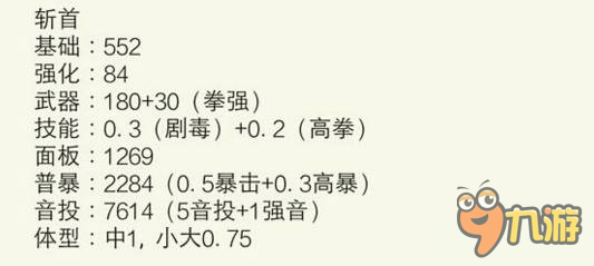 仙境傳說RO守護永恒的愛 三轉(zhuǎn)刺客武器推薦