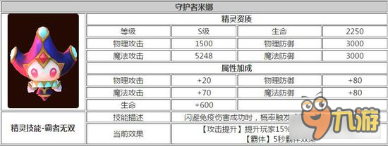 闪避免疫集一身 龙之谷手游守护者米娜好用吗