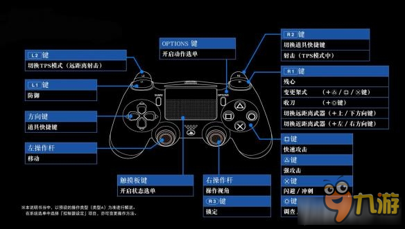 仁王游戲系統全方位解析 仁王游戲系統全方位圖文教學