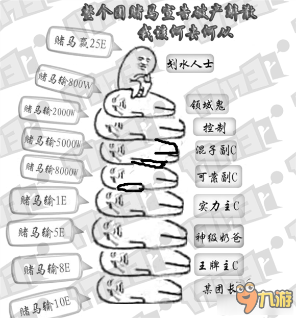 dnf游戲中的12生肖是哪些 dnf游戲中的12生肖