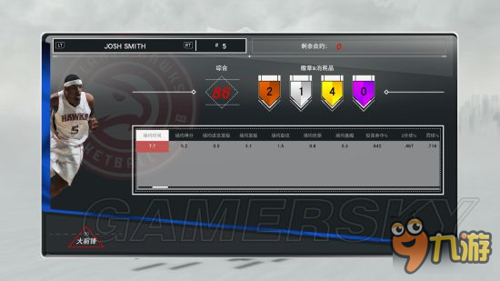 《NBA2K17》爭(zhēng)霸賽攻略 爭(zhēng)霸賽打法攻略、球員推薦及得分機(jī)制詳解