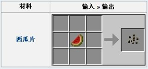 我的世界中国版西瓜种子怎么合成？西瓜种子合成作用介绍
