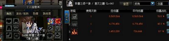 《DNF》90版本全职业二觉技能伤害排行