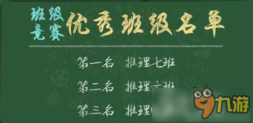 《推理学院》班级比拼大总结,谁是推理学院的“垫底辣妹”？