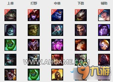 《LOL》7.4版本強(qiáng)勢(shì)英雄 三幻神終下榜單