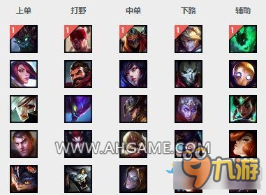 《LOL》7.4版本強(qiáng)勢(shì)英雄 三幻神終下榜單