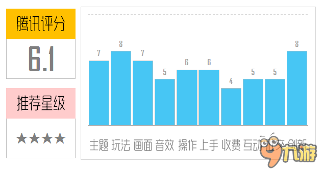 《粉碎僵尸籃球》評(píng)測(cè)：另類(lèi)塔防全新體驗(yàn)