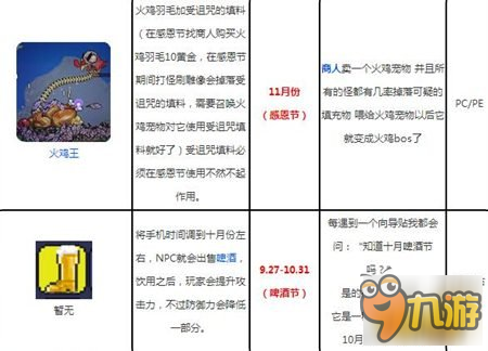 泰拉瑞亚节日大全 节日BOSS时间详解